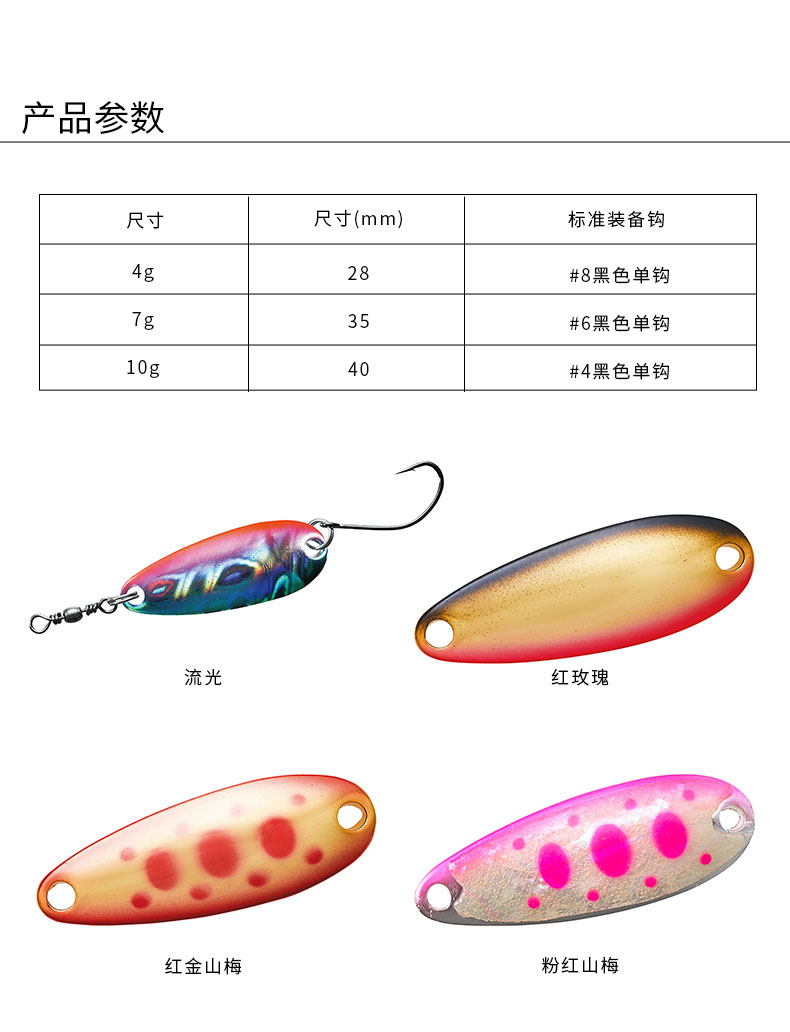 第2224頁