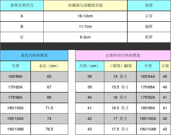 服裝技術(shù)參數(shù)深度解析與應用探討指南